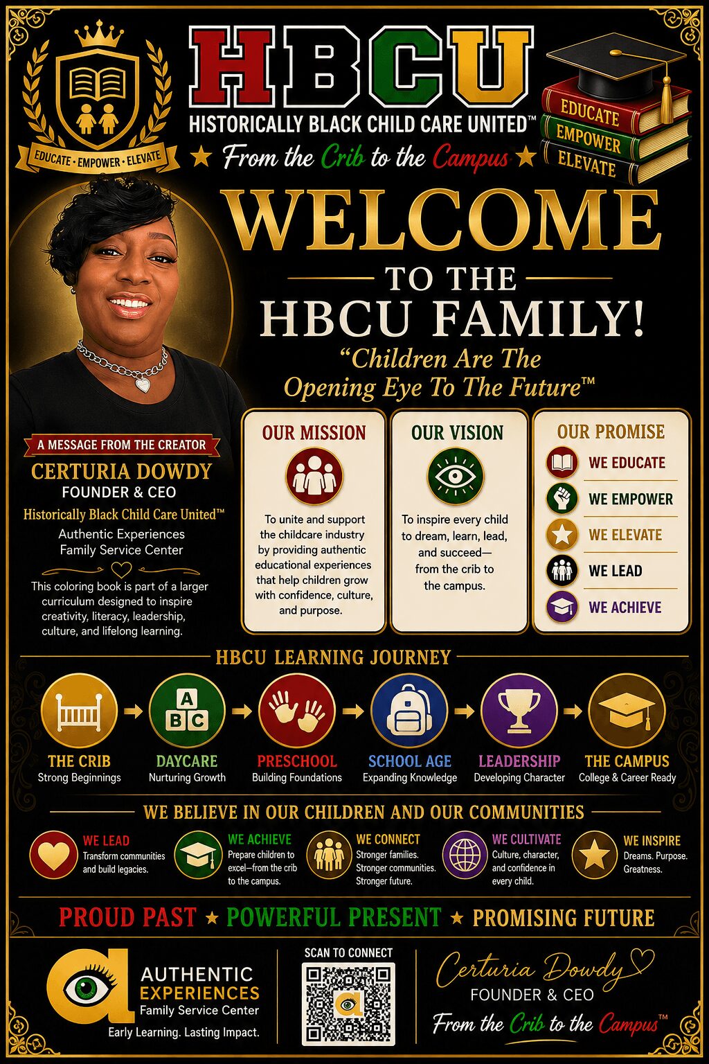 Welcome poster for HBCU family event with a smiling woman, logos, and colorful text about education and community, 20 words.